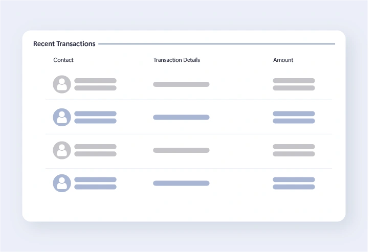 Centralized Control Dashboard